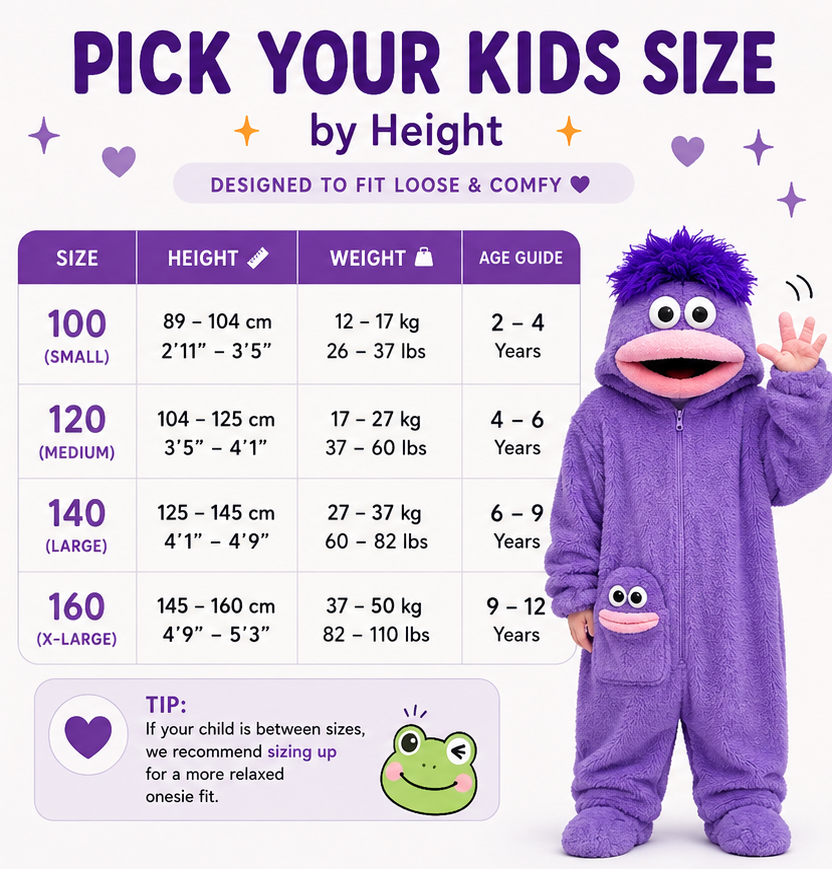 Big-Mouth Froggy™ Plush Onesie -SkyBlue