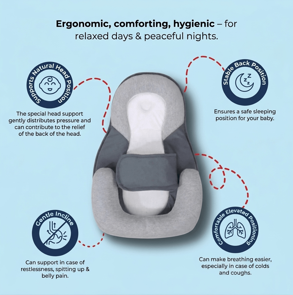 NestEase™ – Ligstoeltje voor na het voeden