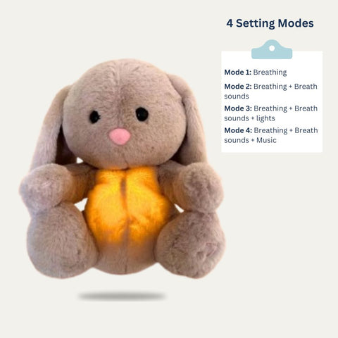 The Breathing Bunny Plush