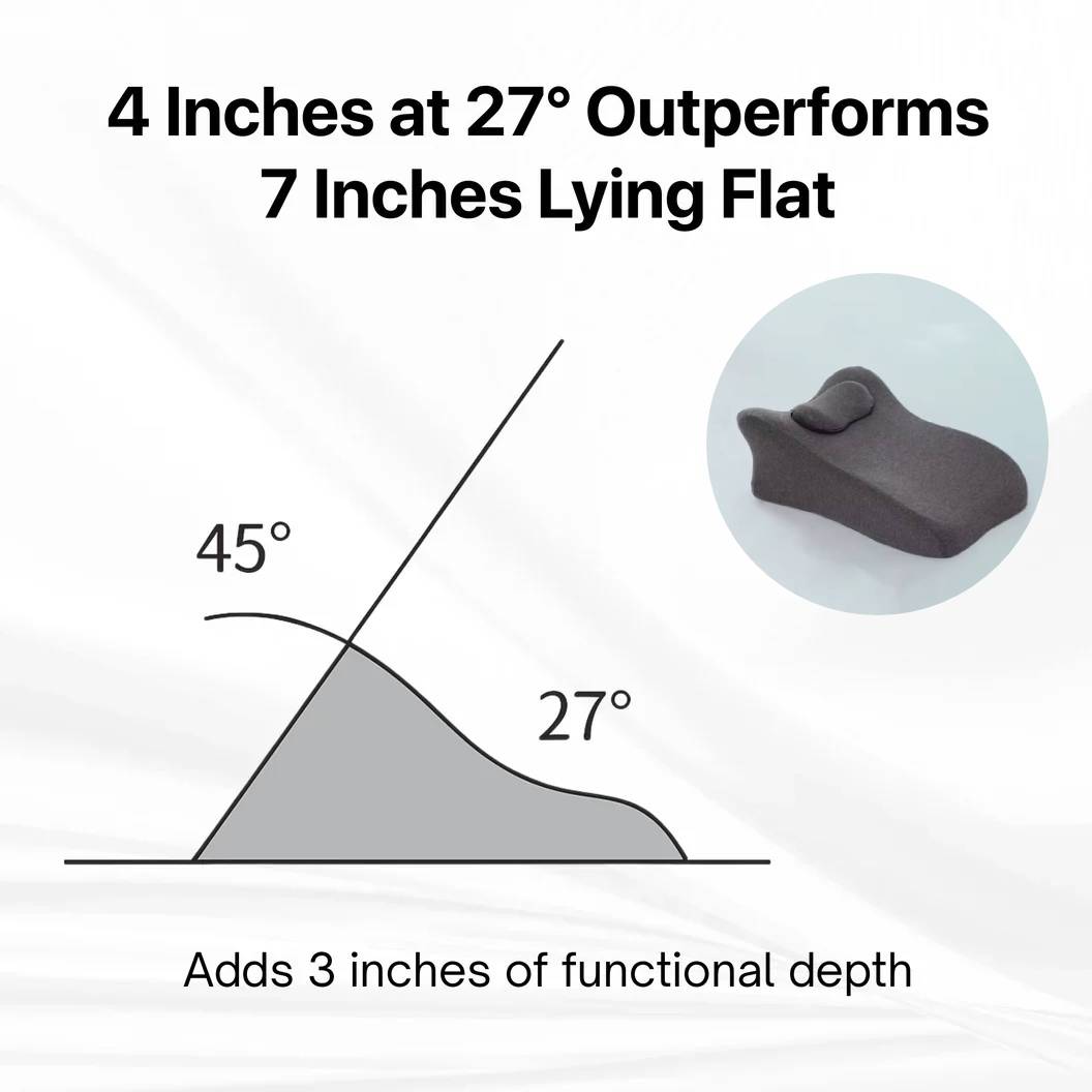 INTIMA27™️ Intimacy Support Pillow