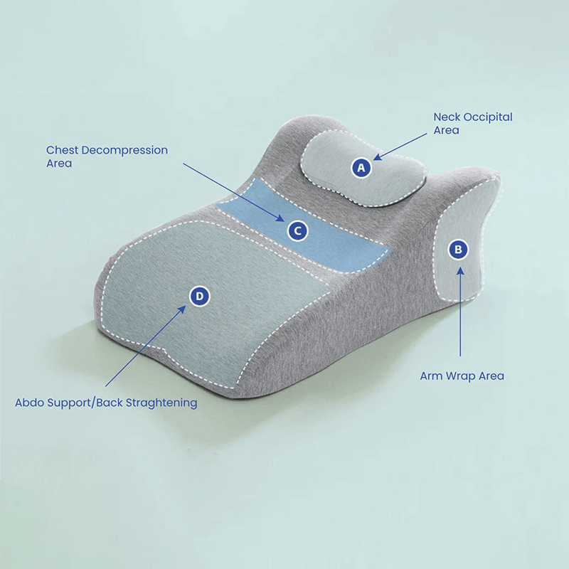 INTIMA27™️ Intimacy Support Pillow